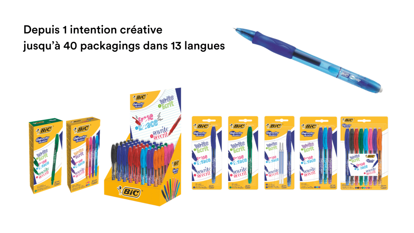 déclinaison créative packaging et PLV