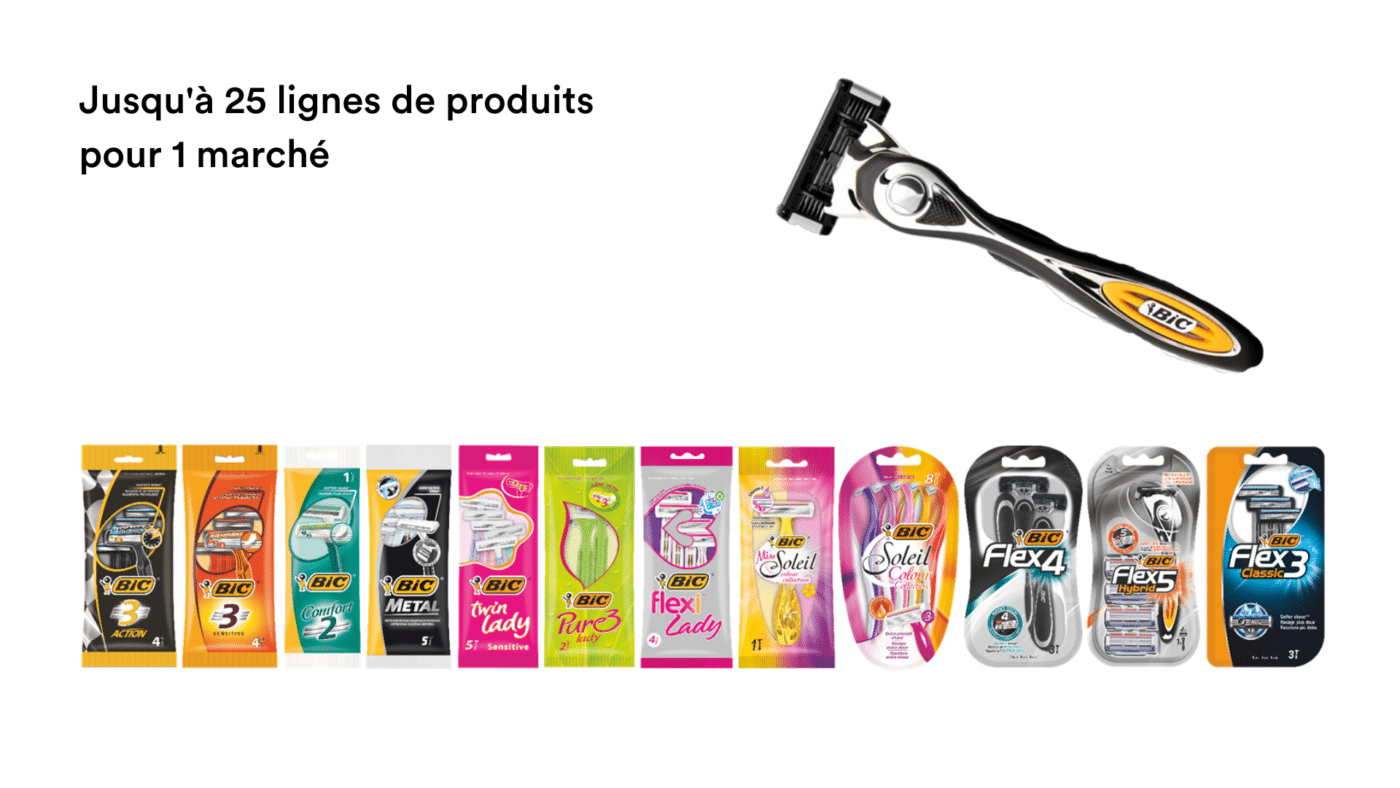 volume de production packaging